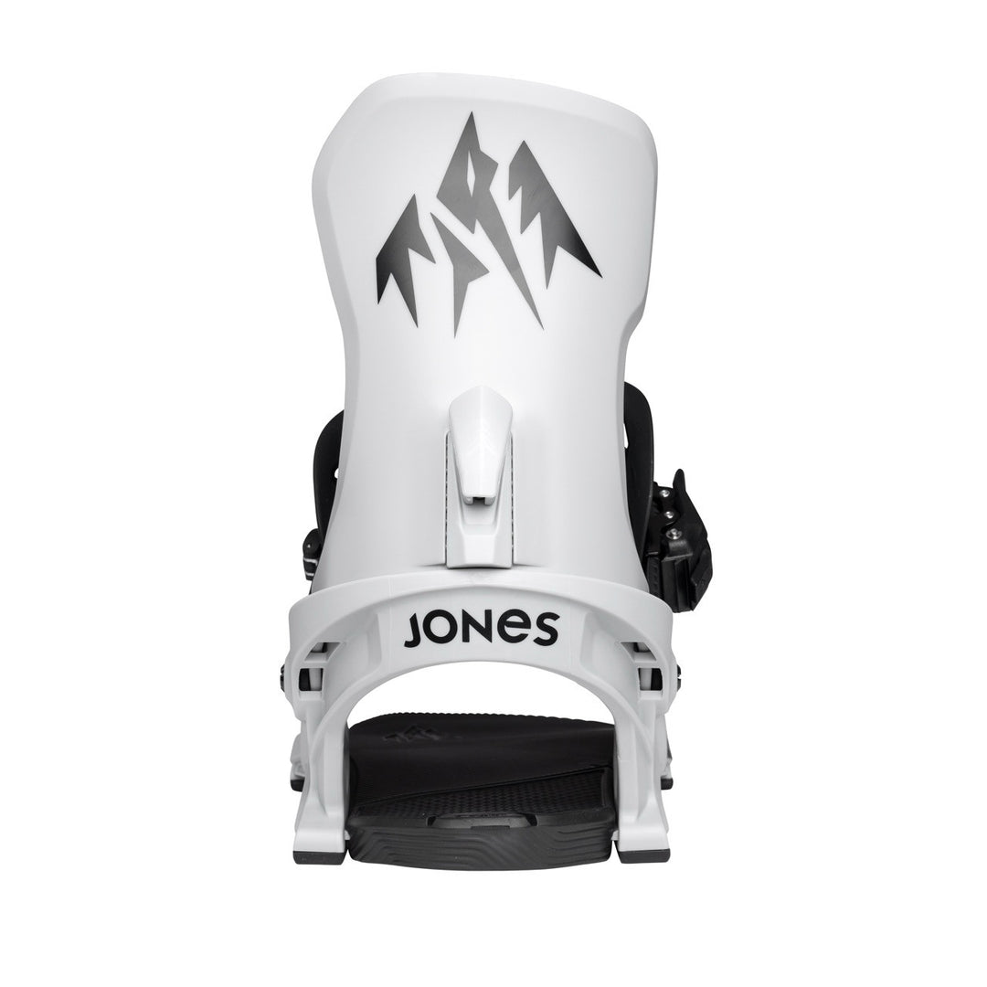 Jones Meskie Wiazania Meteorite Smoke Gray