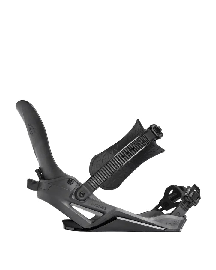 Jones Zenith FASE Black Carbon &