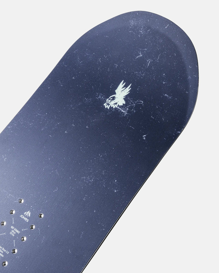 Jones Tweaker 2.0 &