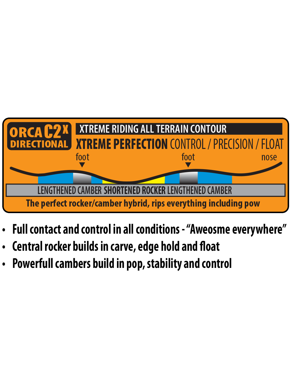 Lib Tech Orca II 27 - Męska Deska Snowboardowa