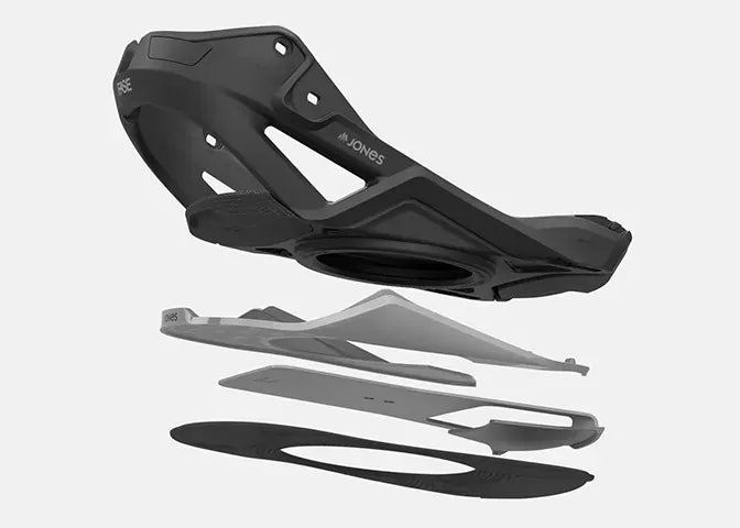 Fusion XR Baseplate